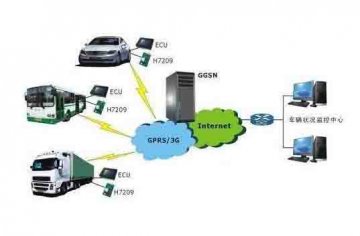 新能源汽車維修設備:電動汽車有哪些技術?