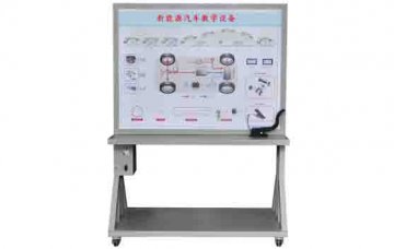 新能源汽車類教學(xué)設(shè)備:動(dòng)力系統(tǒng)控制工作原理
