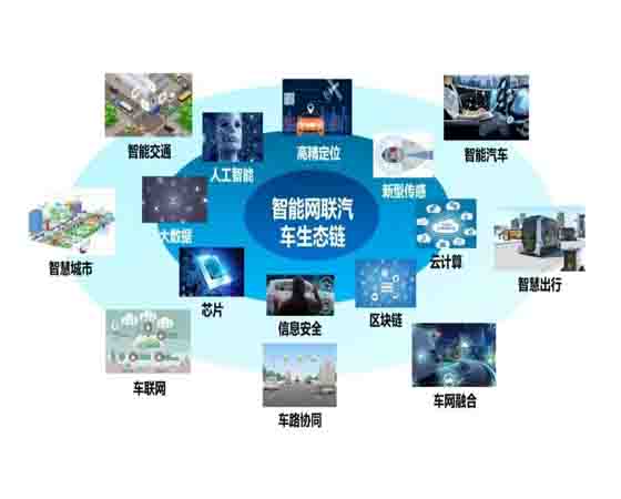 智能網(wǎng)聯(lián)汽車(chē)仿真測(cè)試技術(shù)有哪些新的認(rèn)知?