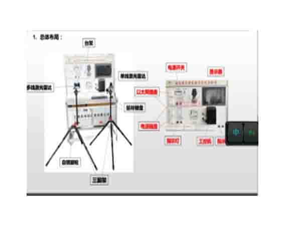 網(wǎng)聯(lián)汽車研究中心設(shè)備清單:提升智能交通的關(guān)鍵要素