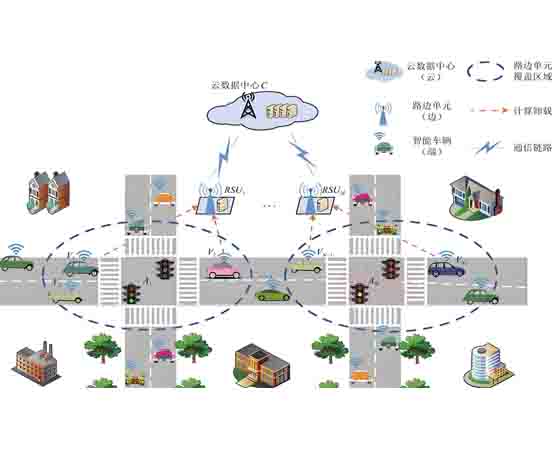 “車 — 路 — 云” 多系統融合實訓系統